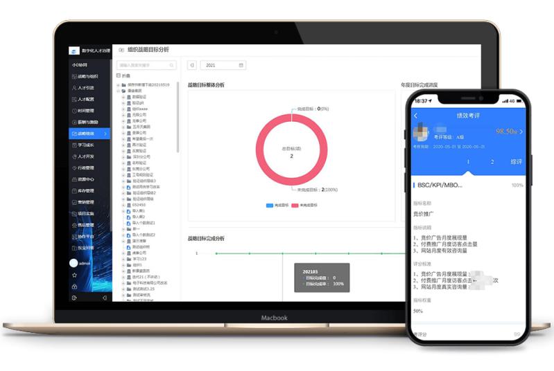 绩效考核软件哪个好用？推荐好用的绩效软件